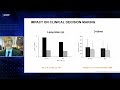 Genomics and Health Disparities Lecture Series - Iftikhar Kullo