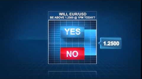 Trade Forex Binary Options   Nadex