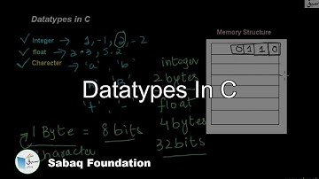 Datatypes in C, Computer Science Lecture | Sabaq.pk