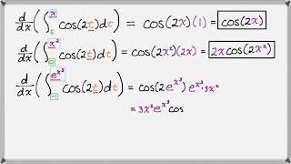 Examples of Using the Second Fundamental Theorem of Calculus (2nd FTC)