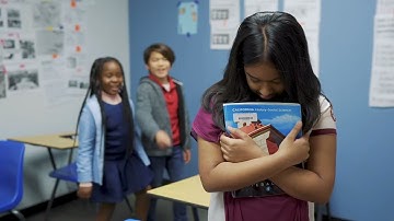 CMS Working Types  - Content Management System Singapore 2024