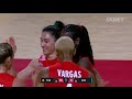 Türkiye 🇹🇷 vs. Spain 🇪🇸 - Highlights | Women's World Championships 2025