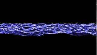 Celebrity Trapcode Audio React - Waves Test Wealth