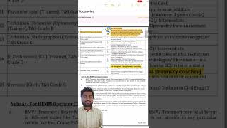 NCL PHARMACIST VACANCY PERMANANT JOBS 2026 NCL औषधनिर्माता भरती 2026 PV THORAT