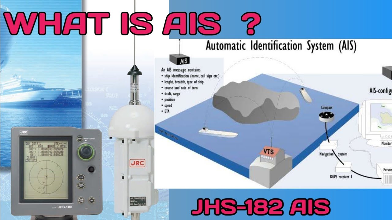 What Is AIS ? How Automatic Identification Work In Sinhala Tutorial ...