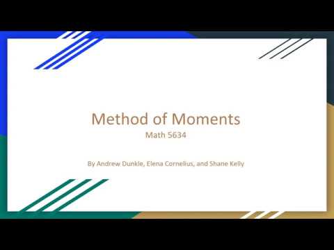 Method of Moments
