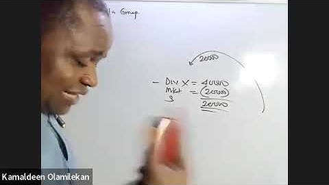 Performance Management: ICAN (Transfer Pricing Part 2, Solutions To ICAN Standard Exam 30 Marks)