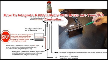 How To Integrate A 600oz Motor With Brake Into Your CNC Controller..
