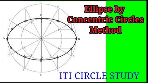 ellipse by concentric circle method in Marathi