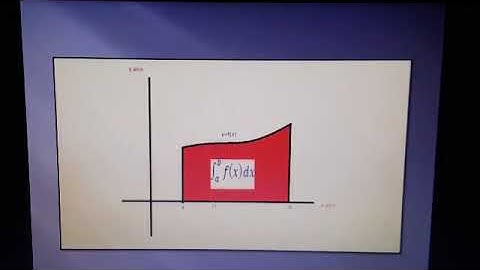 Introduction of Numerical integration