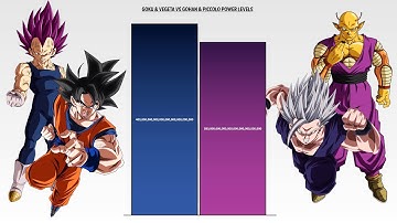 GOKU + VEGETA vs GOHAN + PICCOLO Power Levels 2022 🔥 (Over The Years)