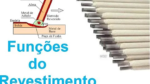 Para que serve o eletrodos?