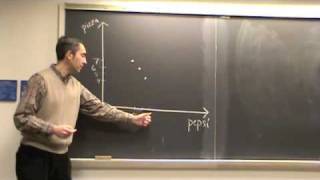 ECON 315 - Indifference Curves Review Net Worth