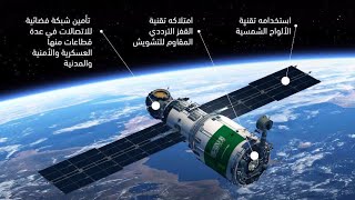 الغاء أبراج الاتصالات في السعودية - واستحداثها بتقنيات القمر الصناعي البديل🛰️🇸🇦