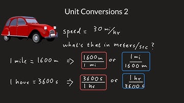 Unit Conversion 2: multiple units