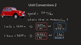 Unit Conversion 2: multiple units