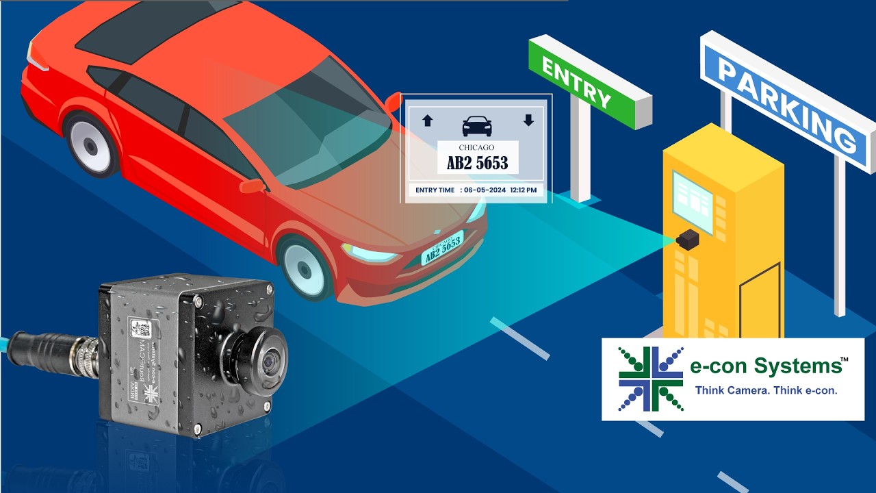 Camera Solution for Smart Parking | License Plate Recognition ...