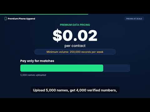 Phone Append Testing: Why You Should Test 1,000 Records First