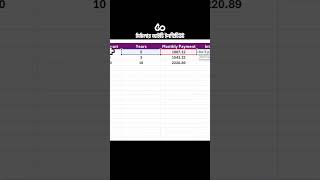 How to Calculate IRR in Excel