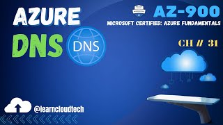 Azure DNS | Private DNS | Public DNS | DNS BASICS | CH-31 | #AZ900
