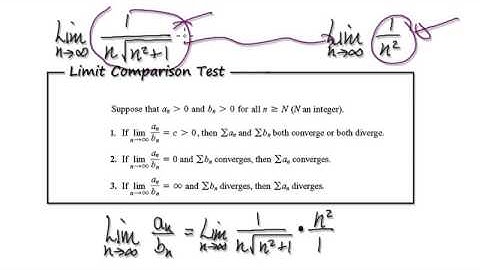 Video 2683 - Convergence test for infinite series - 1/n(sqrt(n^2+1)) - Practice