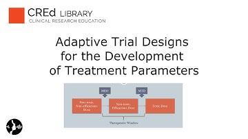 Adaptive Trial Designs for the Development of Treatment Parameters