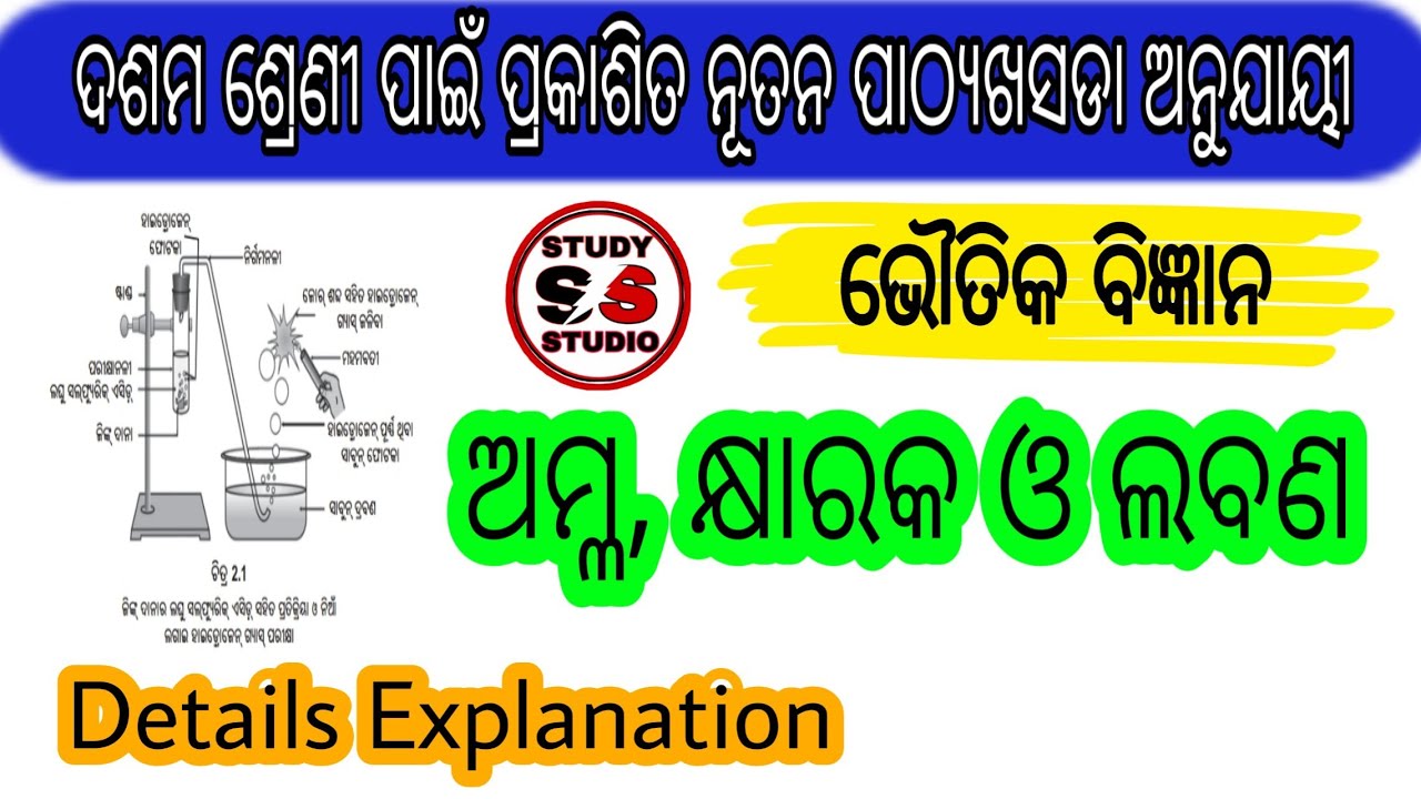 Class 10 Physical Science Chapter 2 Odia Medium 