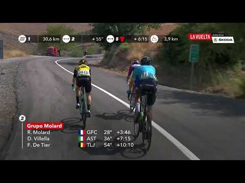 Video: Vuelta a Espana 2018: Clarke osvoji 5. etapo, Kwiatkowski pa izgubi rdečo