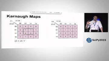 PyEDA   Data Structures and Algorithms for Electronic Design Automation | SciPy 2015 | Chris Drake