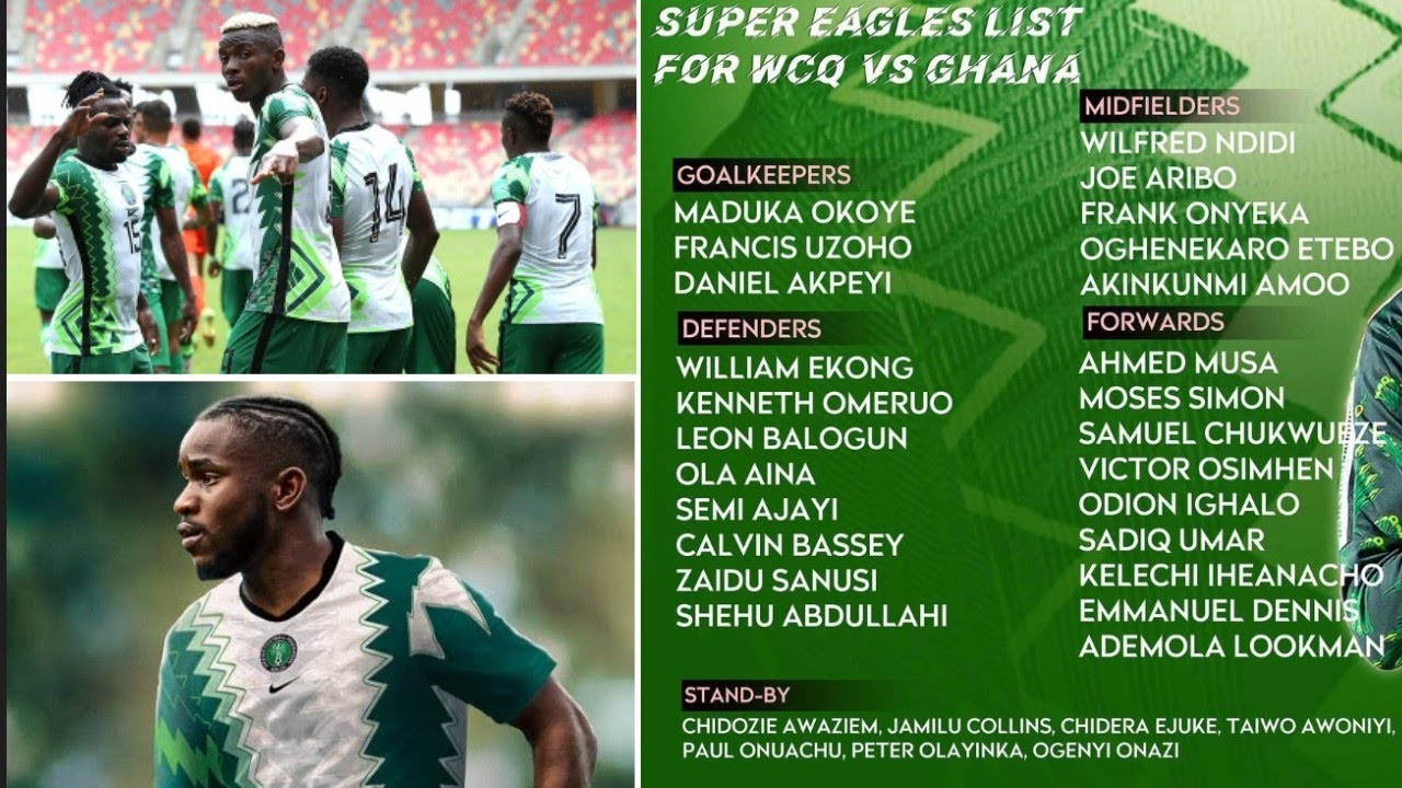 Breaking down FORWARDS called up for Super Eagles double header against Ghana