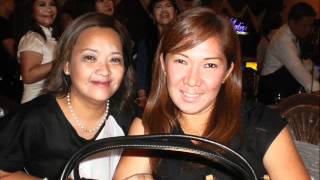 ISKUL BUKOL HCCS Batch 87 25th Reunion - July 7,  2012