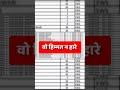 KVS EXAM QUALIFY DURGESH SIR BY CRACKER EXAM HUB लगे रहो आप सभी का भी होगा सिलेक्शन #kvs #ctet