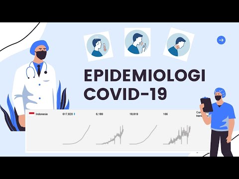 Video: Epidemiologi Sindrom Sanfilippo: Hasil Tinjauan Literatur Sistematis