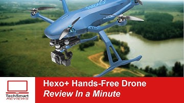 Hexo+ Review In a Minute