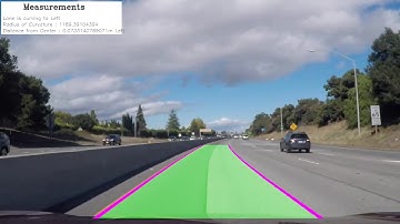 [ Self Driving Car ] Advanced Lane Detection using Computer Vision - Challenge Video