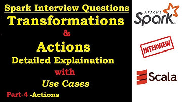 Spark Actions Explained with use cases | Apache Spark FAQs(Part-4)