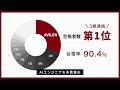 【AVILEN】E資格コース紹介