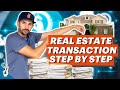 Full Breakdown of Real Estate Transaction - Renovation Plans and Finance