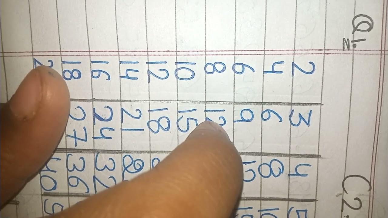 Table 2 to 20 youtube