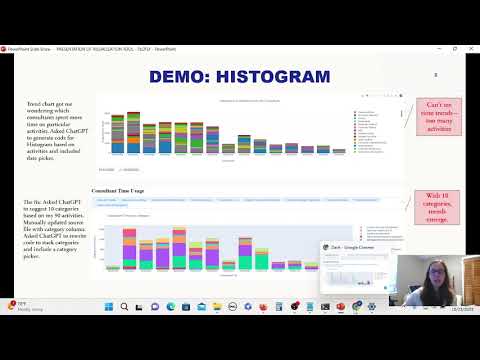 Plotly + ChatGPT