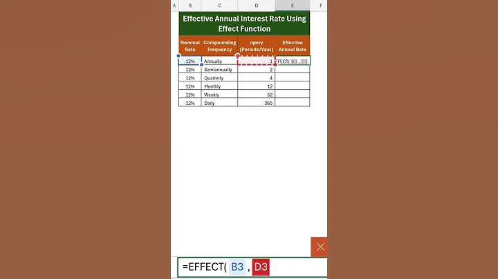 Getting Effective Annual Interest Rate using Effect function #exceltips #exceltricks #excelformula