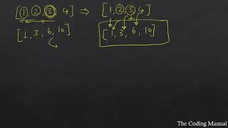 LeetCode 1480: Running Sum of 1d Array