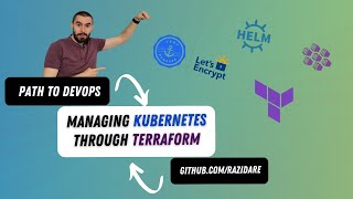 #path2DevOps - ep29 - Configuring AKS through TERRAFORM |  Deploying cert-manager via Terraform