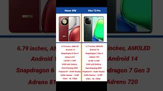 Honor X9d vs Vivo T3 Pro Comparison #shorts #short #honorx9d #vivot3pro