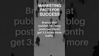 Blogs and website traffic marketing business didyouknow shorts