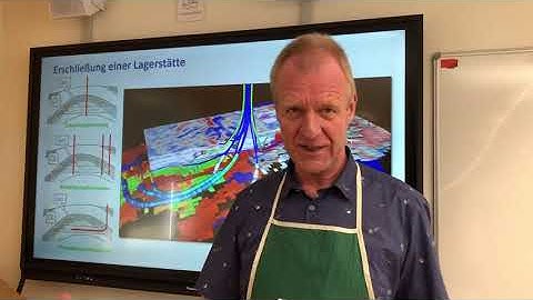How is a reservoir model developed?