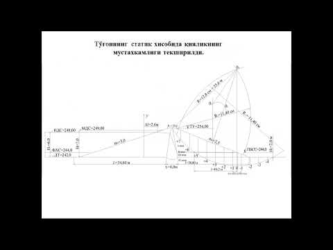 Гидротехника иншоотларидаги Фильтрация ходисаси