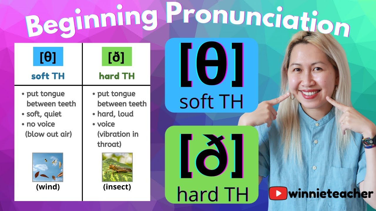the 5 best th pronunciation activities for adult esl rike neville