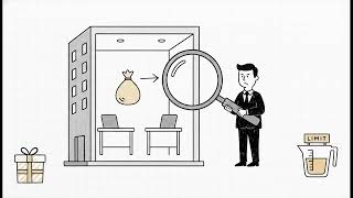 Account Registration Changes and Internal Transfers - Series 6 Exam Prep