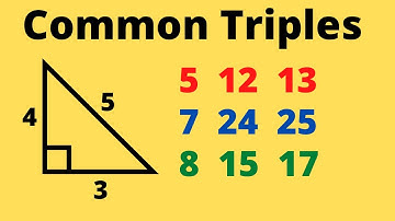 Triple families-Common Pythagorean Triples
